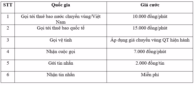Trải nghiệm kết nối viễn thông quốc tế liền mạch cùng Roam ASEAN -0