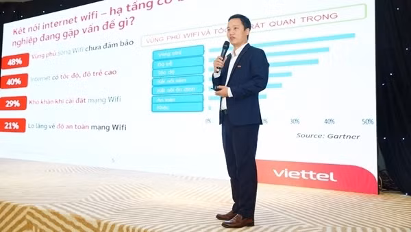 Viettel Telecom đặt mục tiêu phổ cập công nghệ WiFi6 cho doanh nghiệp Việt