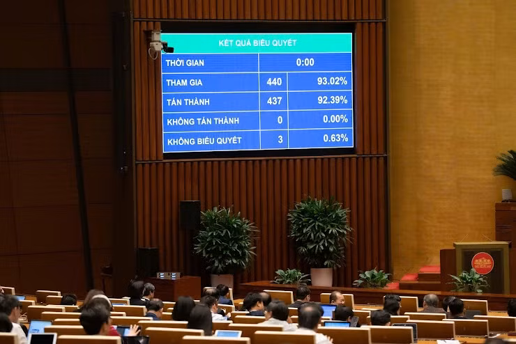 Bình chọn 10 sự kiện Văn hóa, Thể thao và Du lịch tiêu biểu năm 2025 -0