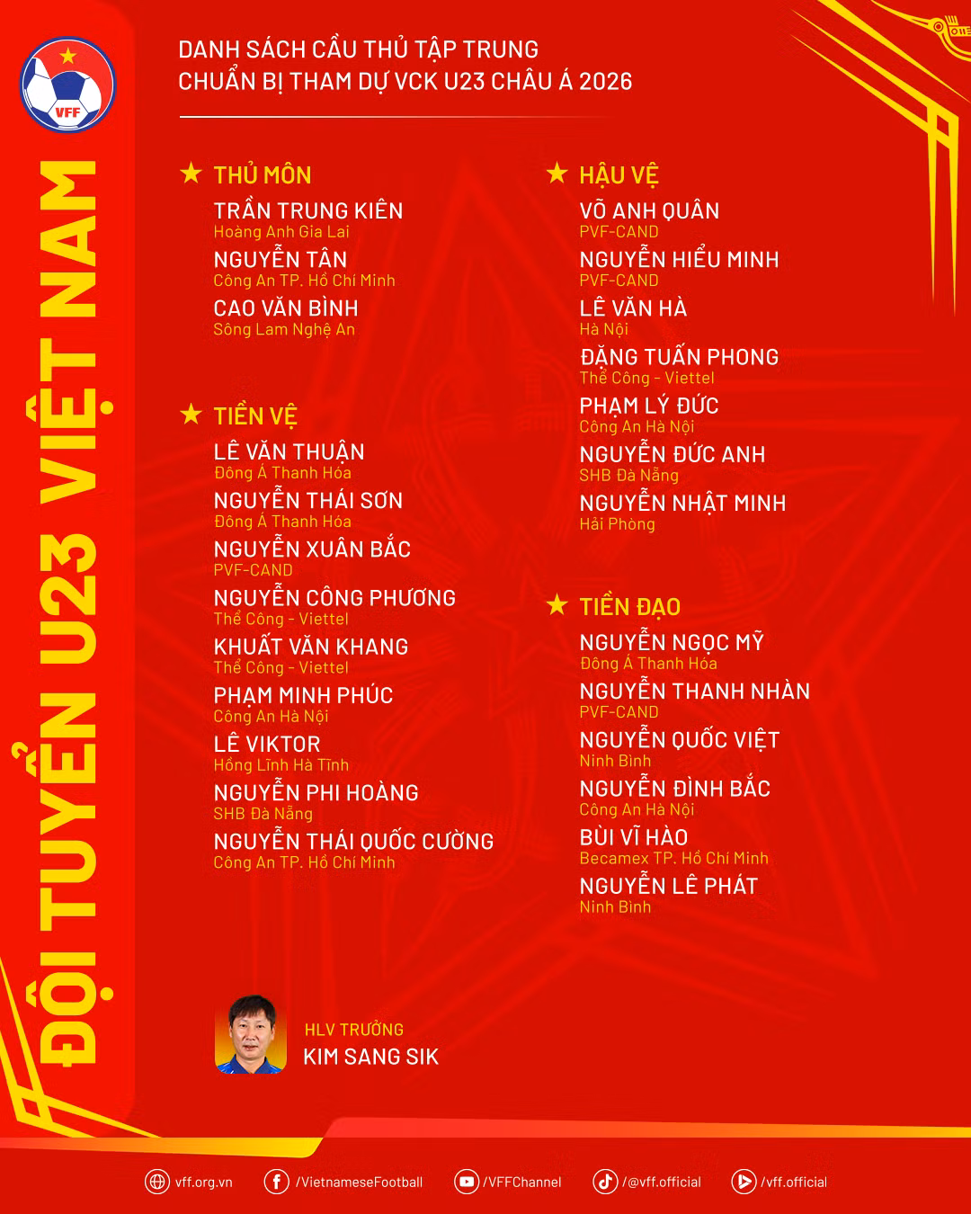 danhsach-u23vn-chuanbiu23chaua2026.png -0