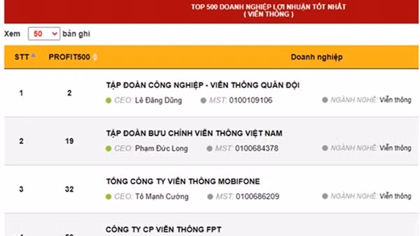 Đăng ký sử dụng eSIM MobiFone nhận ngay data “khủng” lên tới 15GB ảnh 2