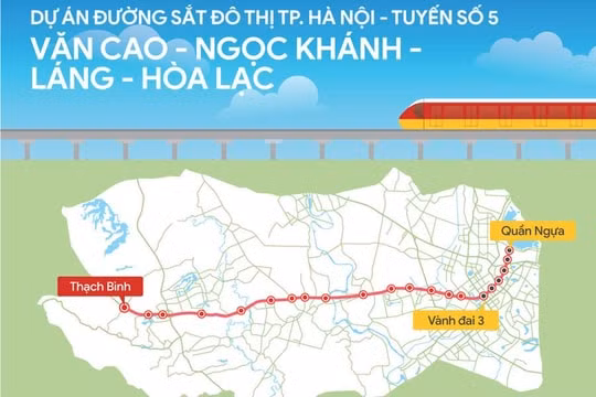 duong-sat.jpg -0