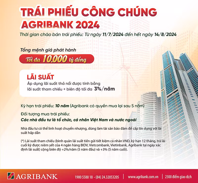 Agribank phát hành 10.000 tỷ đồng trái phiếu ra công chúng năm 2024 -0