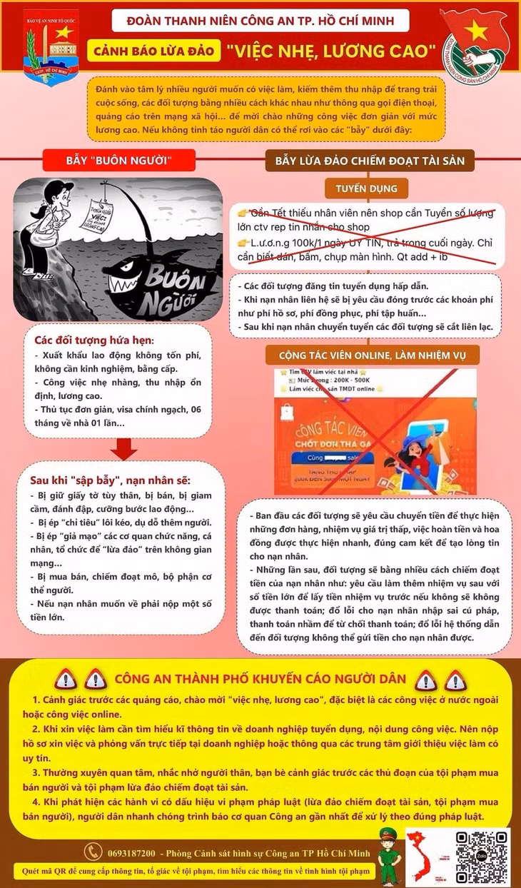 Những ngày ở “địa ngục trần gian” trên đất Campuchia -0