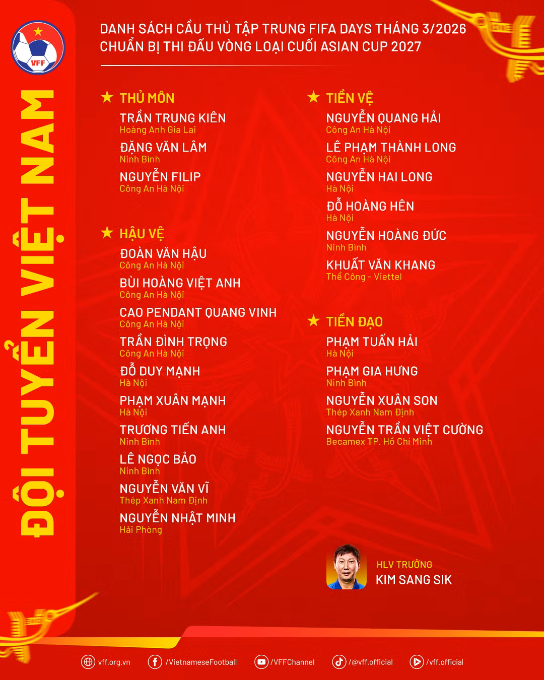 ĐT Việt Nam hội quân tháng 3/2026: Nhiều trụ cột trở lại, xuất hiện gương mặt mới -0