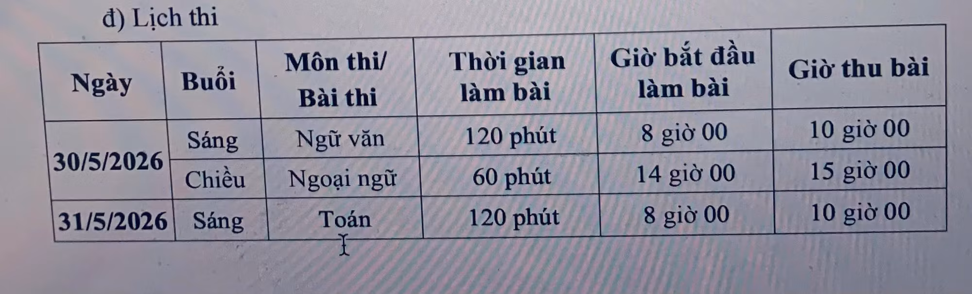 Kỳ thi vào lớp 10 tại Hà Nội diễn ra vào ngày 30 và 31/5 -0
