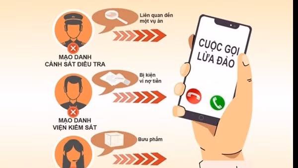 Cung cấp mật khẩu ngân hàng, người phụ nữ bị chiếm đoạt 300 triệu đồng