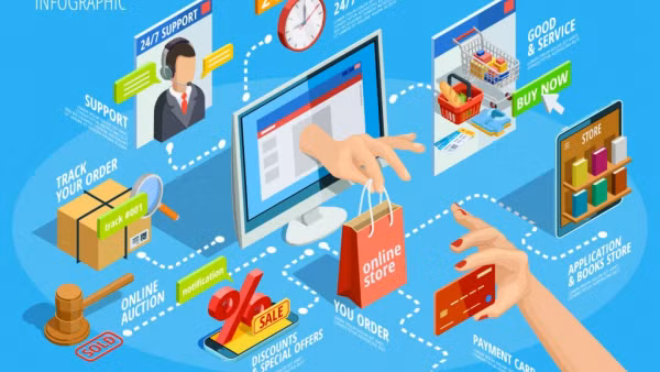 Sai phạm qua thương mại điện tử ngày càng phức tạp, tinh vi