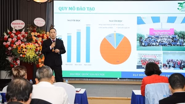 Chuẩn đầu ra và ngoại ngữ là những khâu còn yếu của các trường đại học