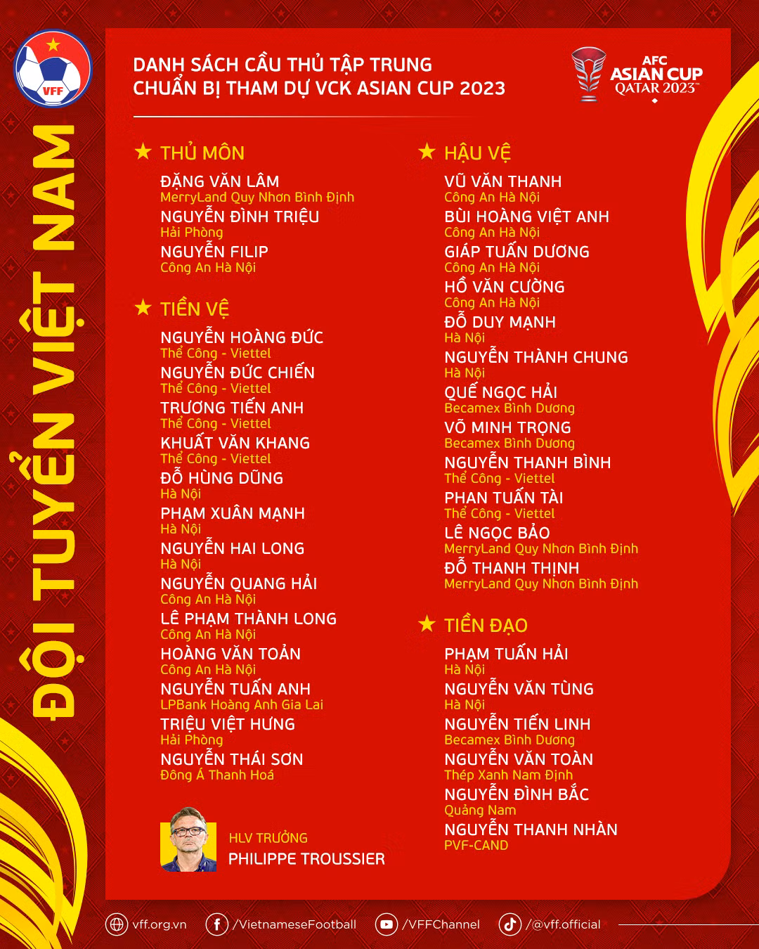 danhsach-dtvn-afcasiancup23.png -0