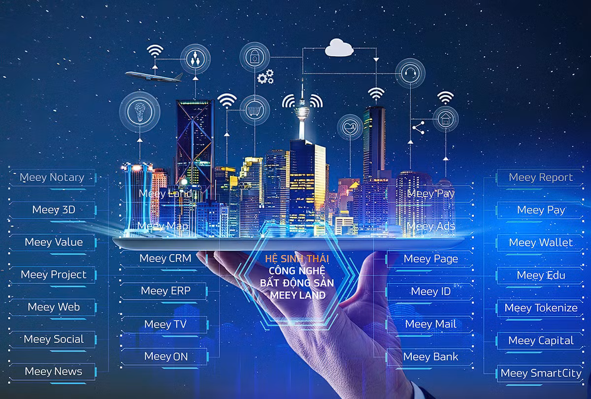 Doanh nghiệp proptech cần xây dựng một hệ sinh thái đủ lớn -0