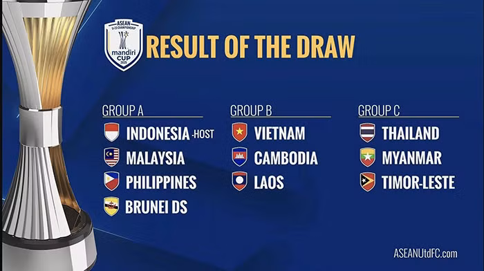 Sôi động thị trường chuyển nhượng V.League -0