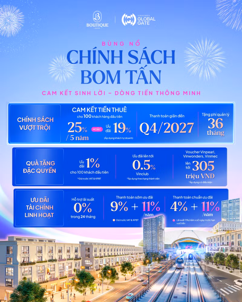 Boutique Gate: “Cơn địa chấn mới” kế cận Trung tâm Triển lãm Việt Nam sắp khánh thành -0