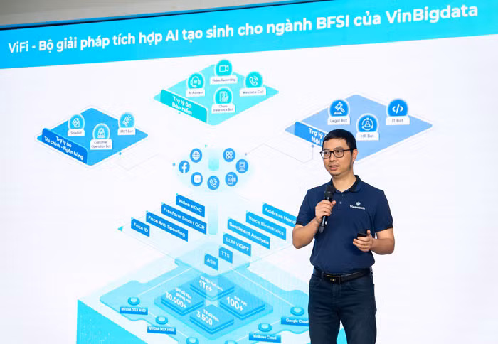 VIFI- GIẢI PHÁP AI CHO NGÀNH TÀI CHÍNH - NGÂN HÀNG - BẢO HIỂM -0