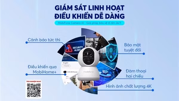 Camera AI MobiFone và xu hướng giám sát an ninh thông minh