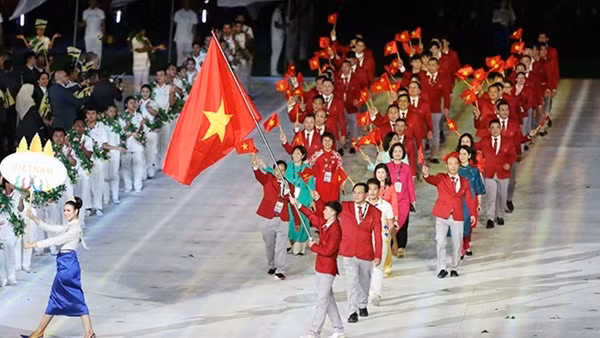Thể thao Việt Nam và mục tiêu tại ASIAD 19