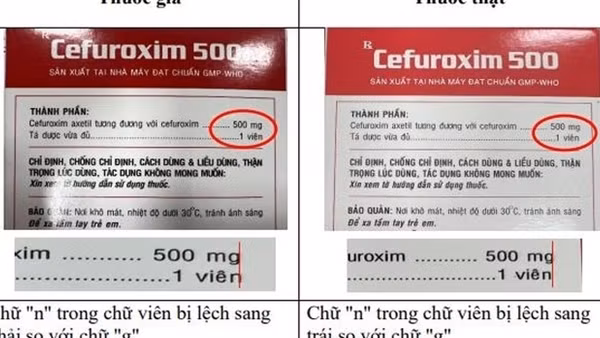 Phát hiện thuốc kháng sinh Cefuroxim 500 giả trên thị trường
