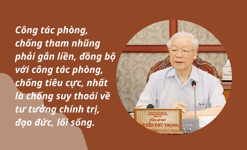 đảng ta kiên quyết đẩy mạnh công tác chống tham nhũng tiêu cực.png -0