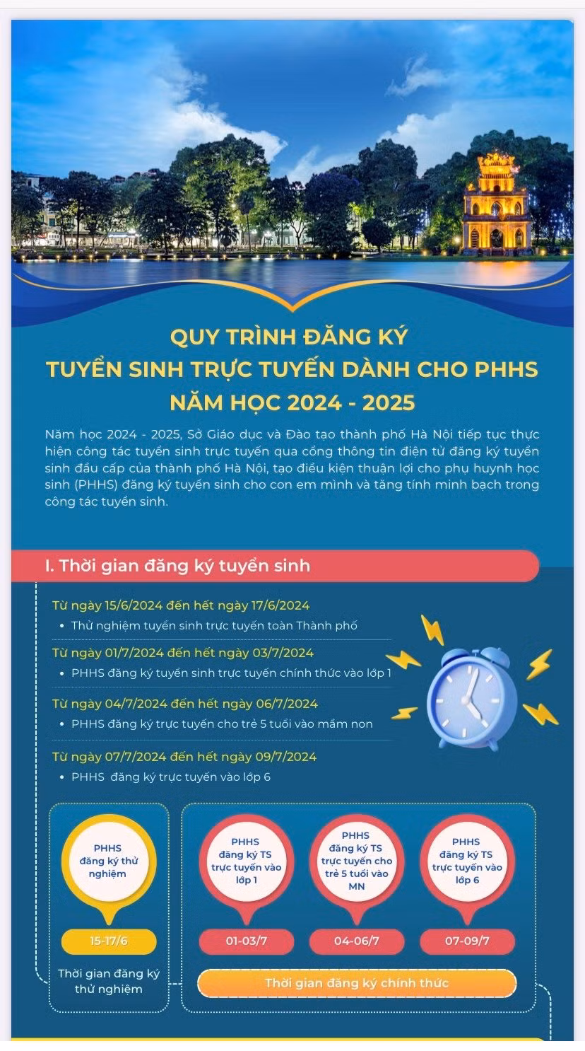 Hà Nội hướng dẫn đăng ký tuyển sinh trực tuyến vào các lớp đầu cấp -0