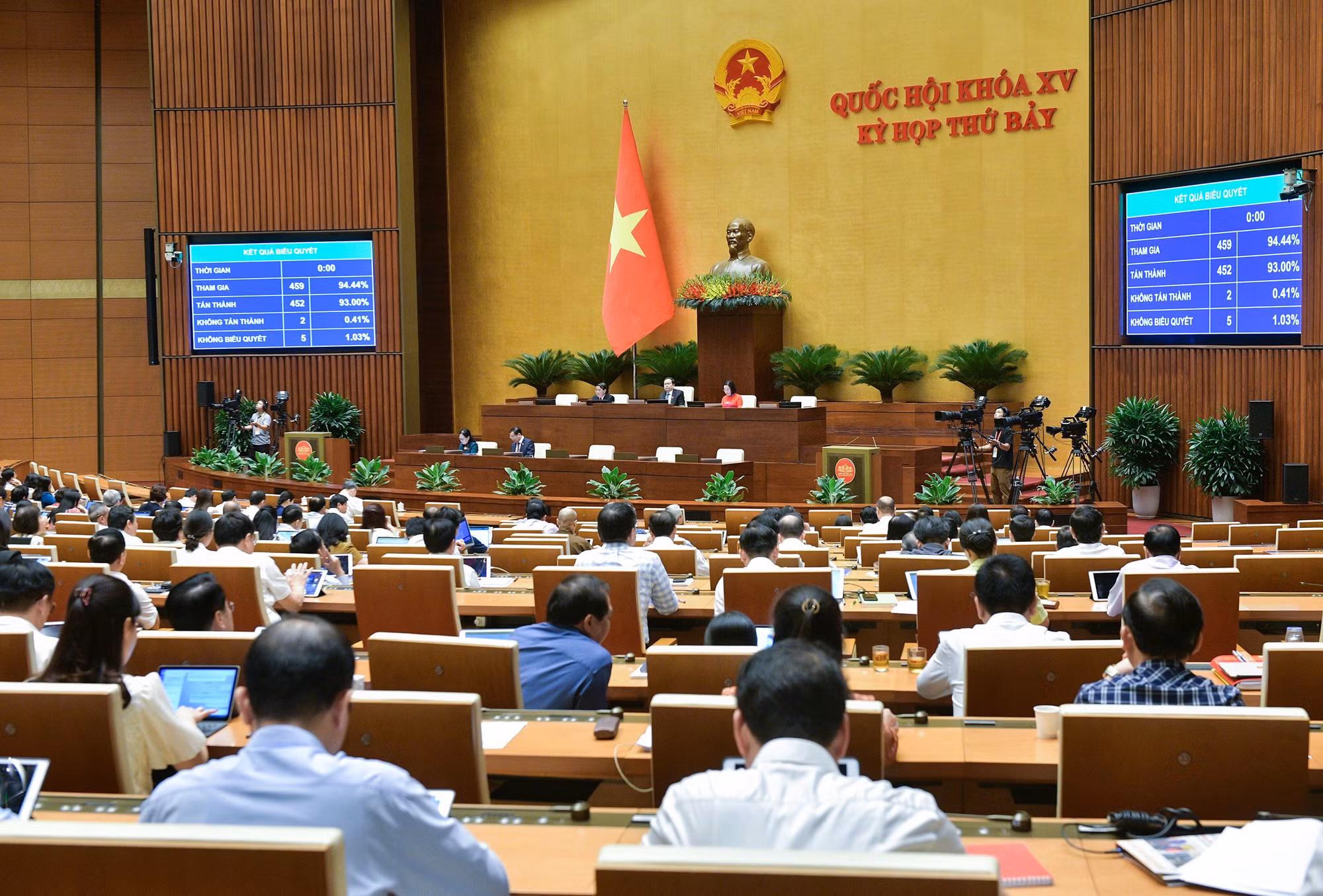 Quốc hội nhất trí thành lập Khu thương mại tự do Đà Nẵng gắn với Cảng biển Liên Chiểu -0