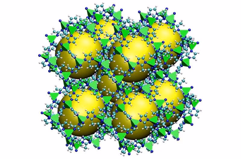 Thách thức phát triển công nghệ thu giữ carbon -0