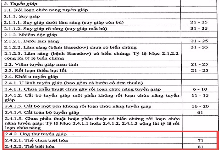 Doanh nghiệp và khách hàng đều khó -0
