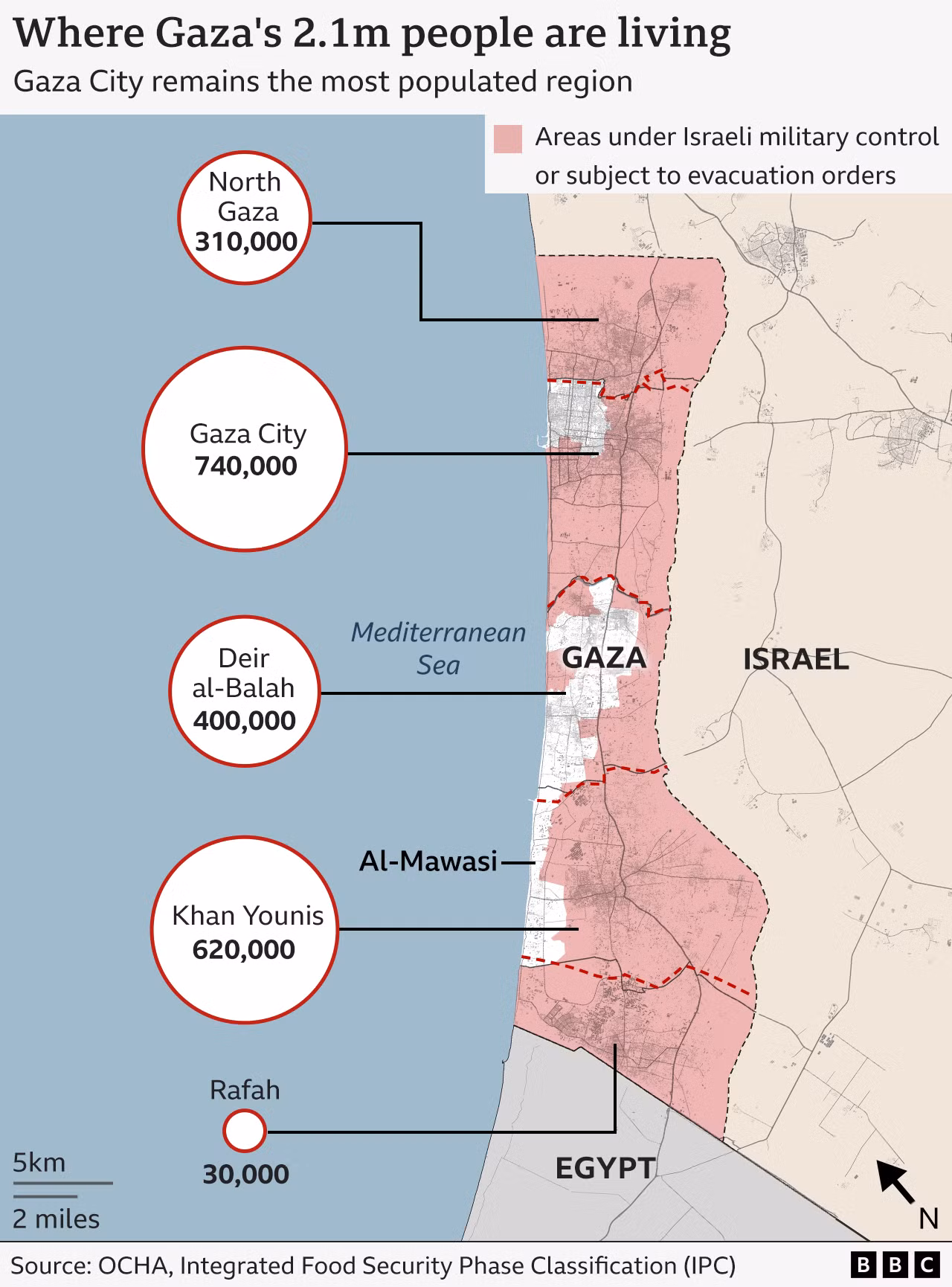 báo cáo c_a ipc cho th_y tình tr_ng thi_u luong th_c _ gaza dã lên d_n m_c n_n dói.png -0