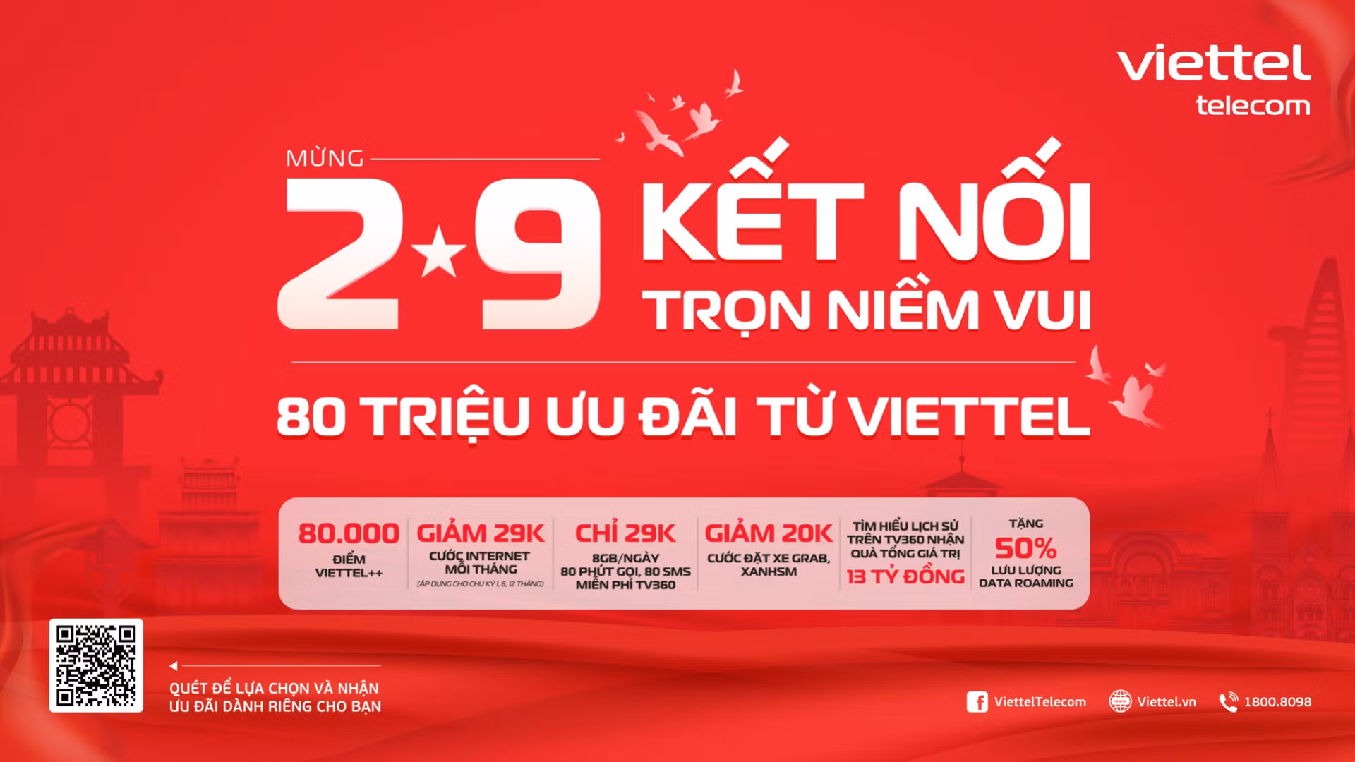 Viettel tung 80 triệu ưu đãi mừng đại lễ 2/9 -0