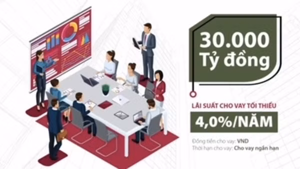 Khuyến mãi mừng sinh nhật 34 năm Agribank: “Trao gửi tri ân – Hành trình gắn kết” ảnh 3