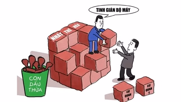 Tín hiệu vui từ chủ trương tinh gọn bộ máy