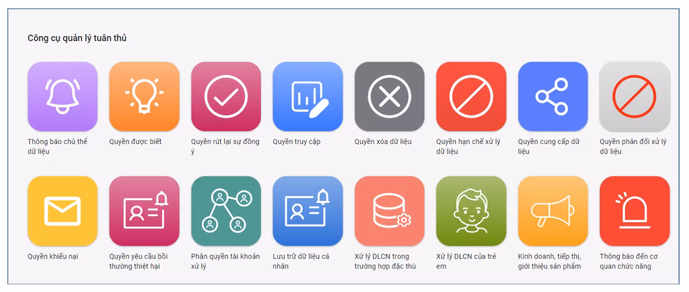 DataTrust - Nền tảng tuân thủ bảo vệ dữ liệu cá nhân đầu tiên tại Việt Nam -0