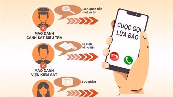 Cảnh báo giả mạo tổng đài chăm sóc khách hàng ngành điện để lừa đảo ảnh 5