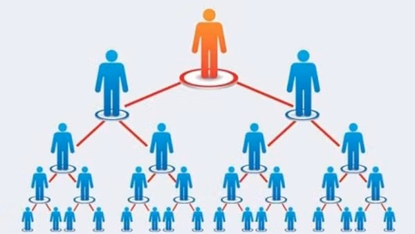 Lôi kéo 10.000 người nộp hơn 500 tỷ để mua gian hàng trên mạng ảnh 2