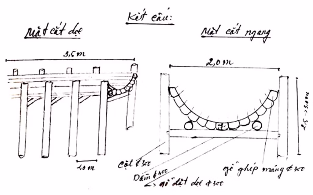 bản vẽ tay mô tả kết cấu kiến trúc gỗ của ông nguyễn quang thôn.jpg -0