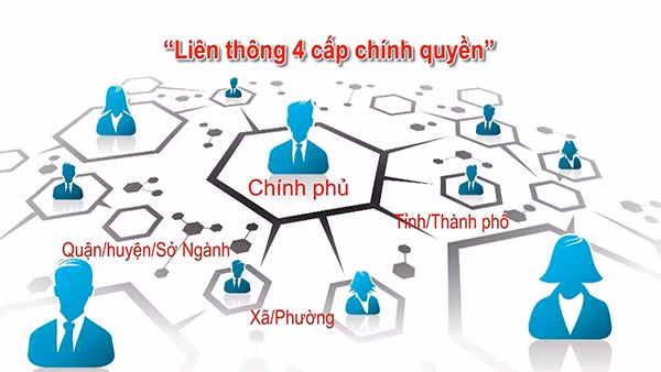 10 sự kiện ICT tiêu biểu năm 2021 -0