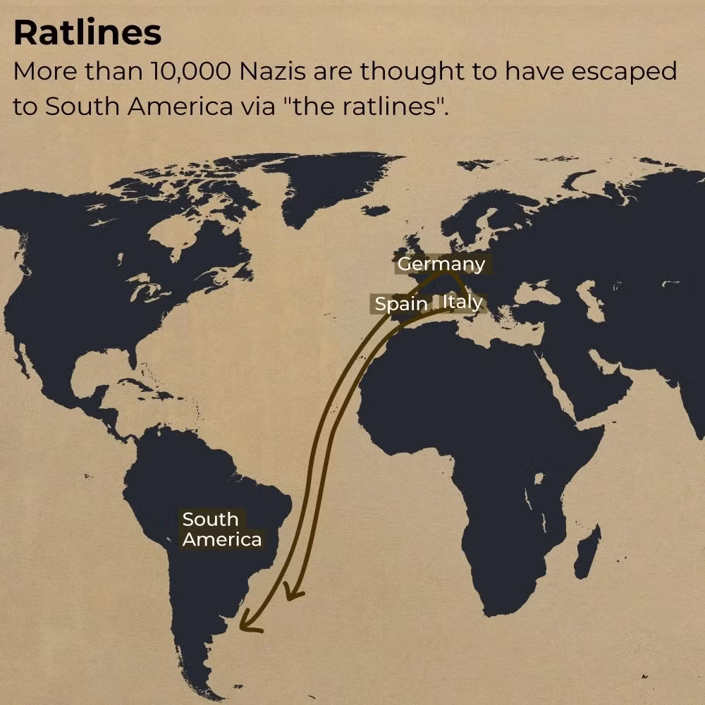 Có hay không hành trình tẩu thoát của Hitler? -0