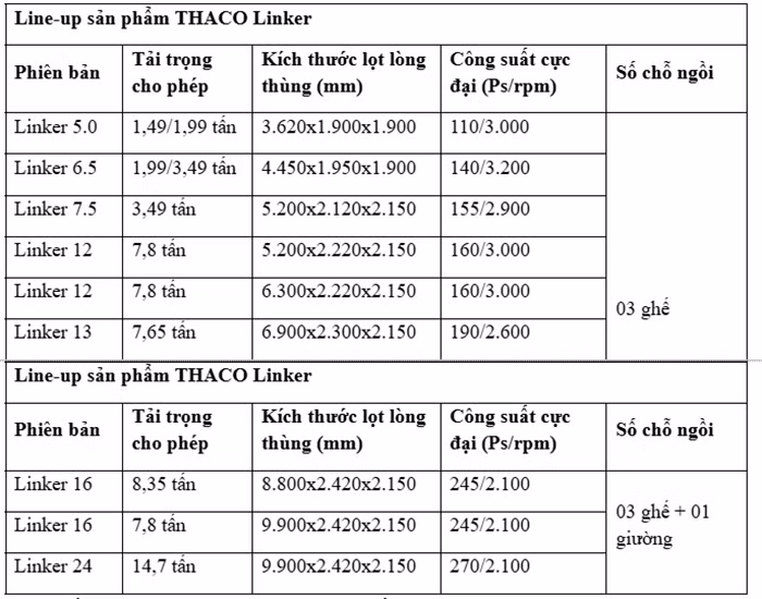 15-thaco-06.jpg -0