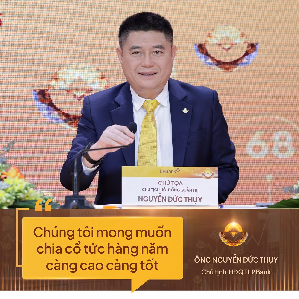 Những điểm nhấn tại ĐHĐCĐ thường niên 2025 Ngân hàng Lộc Phát (LPBank) -0