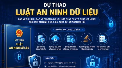 Hiện thực hóa chiến lược bảo vệ Tổ quốc từ sớm, từ xa trên không gian mạng