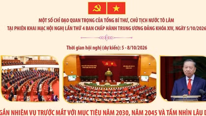 Tổng Bí thư, Chủ tịch nước Tô Lâm gợi mở 4 trọng tâm mà Hội nghị Trung ương 4 cần tập trung giải quyết