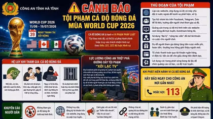 Cá độ bóng đá “nóng” cùng World Cup 