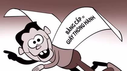 Đặt dấu hỏi
