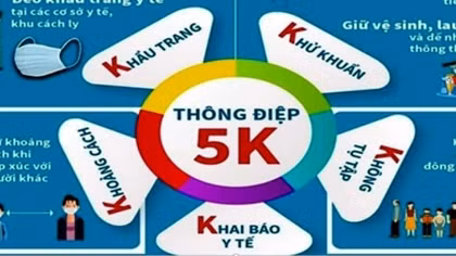Điện của Thường trực Ban Bí thư về tiếp tục tăng cường công tác phòng, chống dịch COVID-19