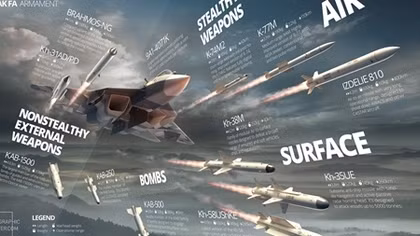 Không quân Nga đặt hàng lô Su-57 đầu tiên