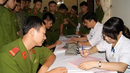 Mức đóng BHYT đối với sĩ quan, chiến sĩ CAND