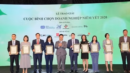 HDBank giành "cú đúp" doanh nghiệp niêm yết xuất sắc