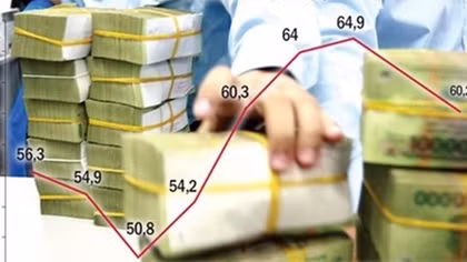 Chính phủ đã trả nợ hơn 113 nghìn tỷ đồng