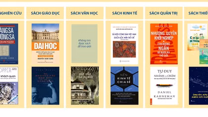 Trao giải Sách hay 2019 với 6 hạng mục