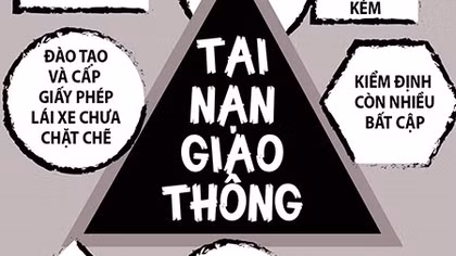 Nỗi đau từ hai phía