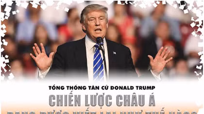 Tổng thông tân cử Donald Trump: Chiến lược châu Á đang được viết lại như thế nào?